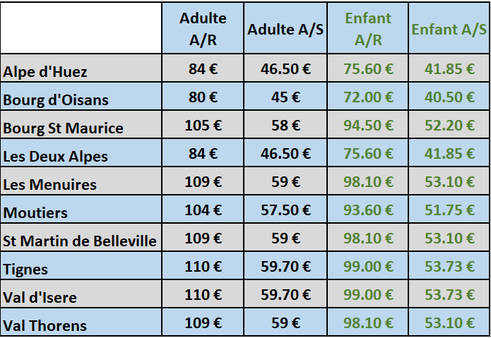 Lyon Airport Cheap Ski Transfer Prices 2023 24 EUR