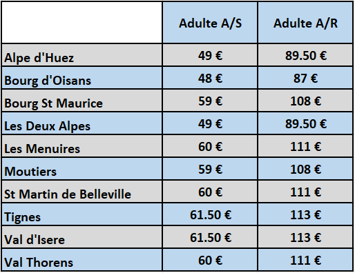 Lyon Airport Cheap Ski Transfer Prices 2025 26 EUR