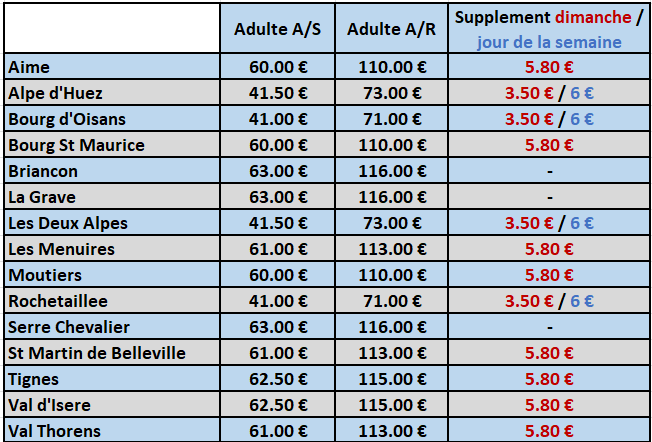 Grenoble Airport Cheap Ski Transfer Prices 2026 27 EUR