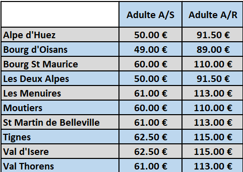 Lyon Airport Cheap Ski Transfer Prices 2026 27 EUR